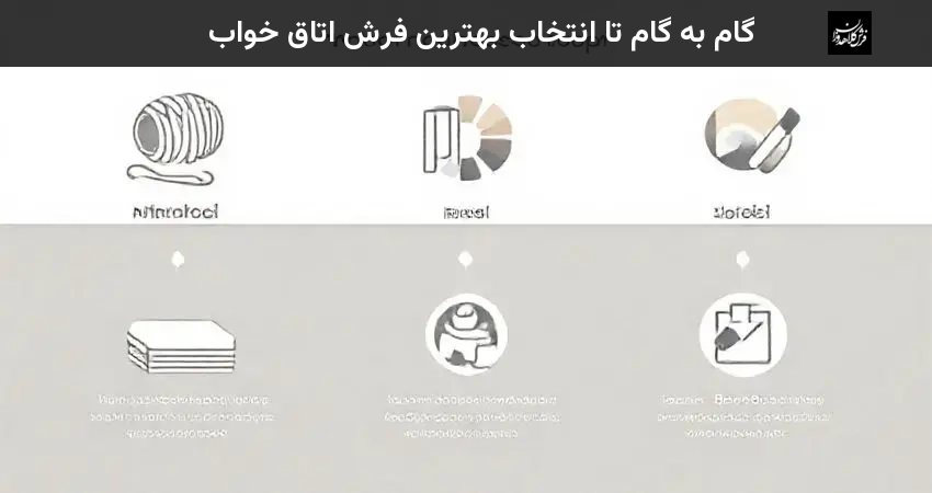 پیش‌نیازهای انتخاب فرش عروس: راهنمای جامع برای نوعروسان